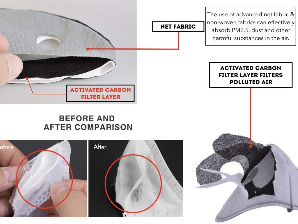 Venus V410-V Anti Pollution N95 Mask with Exhalation Valve with nose clip - Image 4
